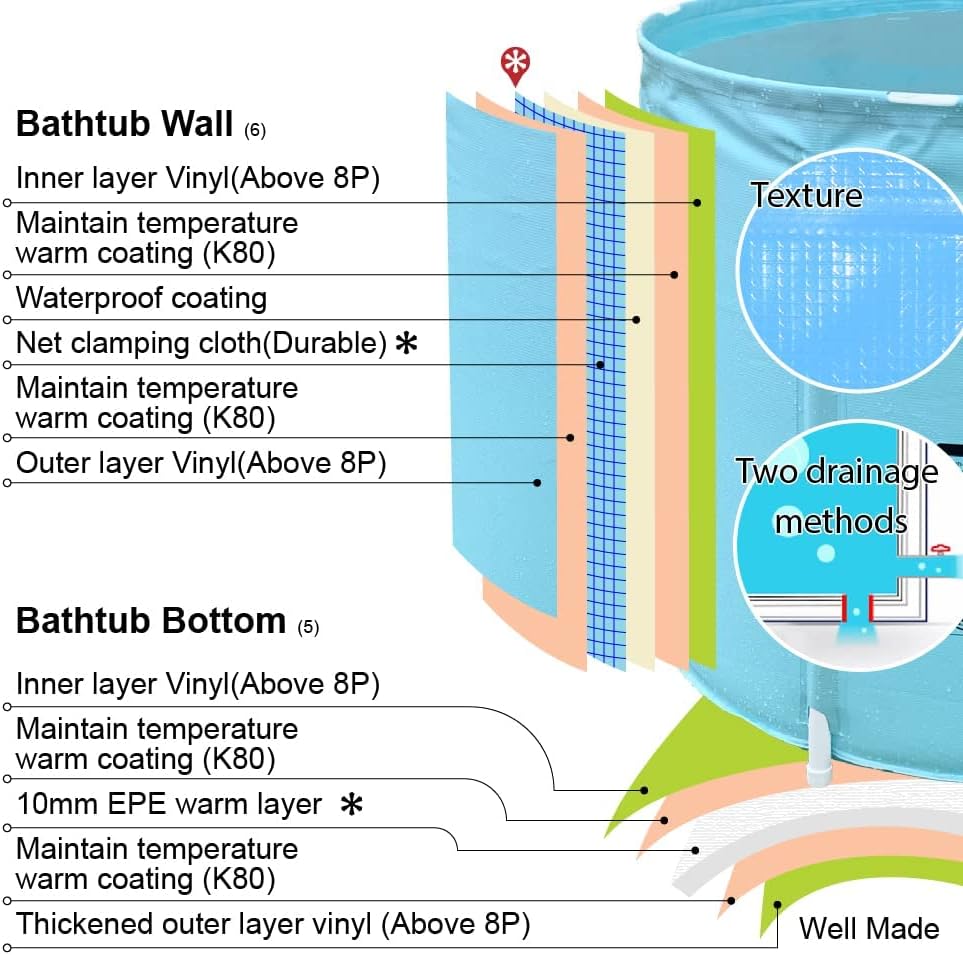 Portable Bathub, 31 Freestanding Bath Tub with Cover Home Spa, Soaking Bathtub for Adult, Ice Tub Thickened Thermal Foam to Keep Temperature